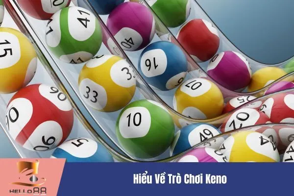 Số May Mắn Trong Keno