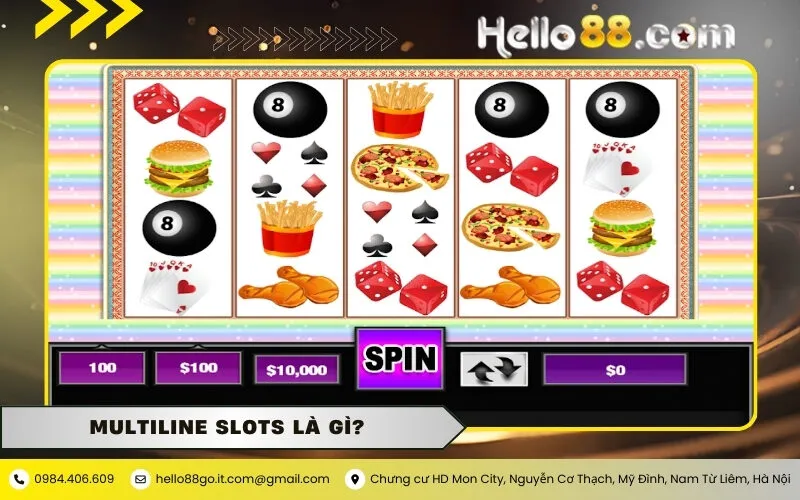 Multiline Slots Là Gì? Hướng Dẫn Cách Chơi Chi Tiết
