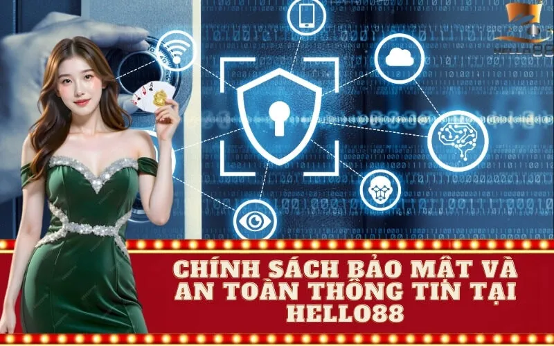 Chính sách bảo mật và an toàn thông tin tại Hello88